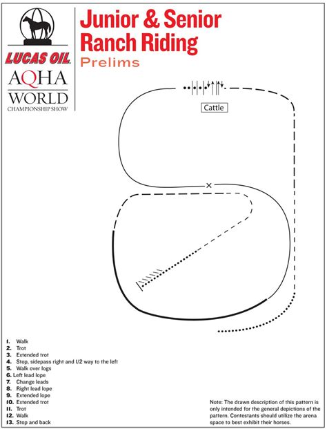 Junior And Senior Ranch Riding Prelims Pattern For The 2015 Aqha World