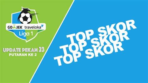 Top Skor Liga 2 Gojek Terbaru