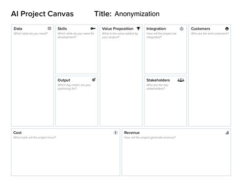 Introducing The Ai Project Canvas By Jan Zawadzki Towards Data Science