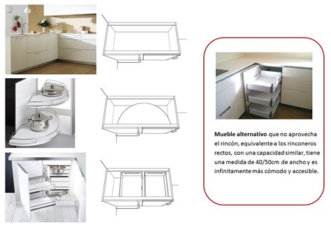Rinconera modular para todo tipo de medidas de cocina con asiento tapizado con tejido vinílico en varios colores. COCINA SANTOS TRACAMUNDEAU: ¿ES PRÁCTICO UN MUEBLE ...