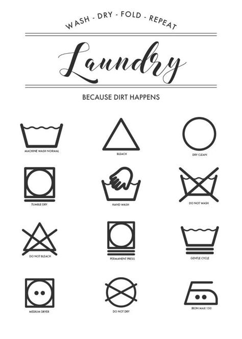 Printable Laundry Symbols Wall Art  Laundry symbols, Laundry room