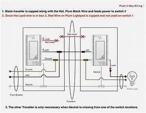 Diagram Bmw E46 Electric Fan Wiring Diagram Full Version Hd Quality Wiring Diagram Diagramgame1j Centrostudigenzano It