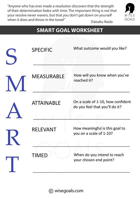 Personal Goal Worksheet Excel Template