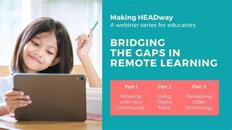 Bridging The Gaps In Remote Learning The Head Foundation