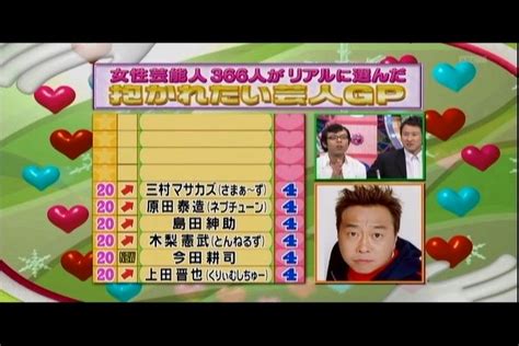 今日と明日はとよはしアートフェスティバル2021『大道芸inとよはし』に出演 チャラン・ポ・ランタンは16時30分頃の出演となりま チャラン・ポ・ランタン staff добавил(а) ロンドンハーツ 抱かれたい芸人GP | ぼやき癖が止まらない・・・