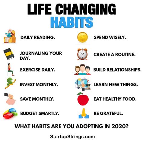 Life Changing Habits Life Changing Habits Changing Habits Life Changes
