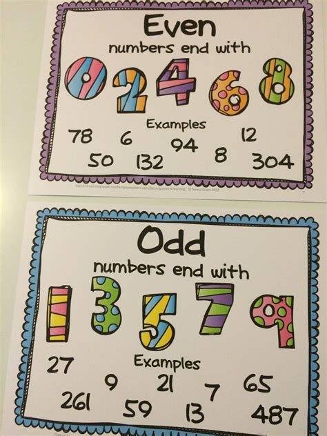 Free Posters For Odd And Even Numbers Free Math Worksheets Math