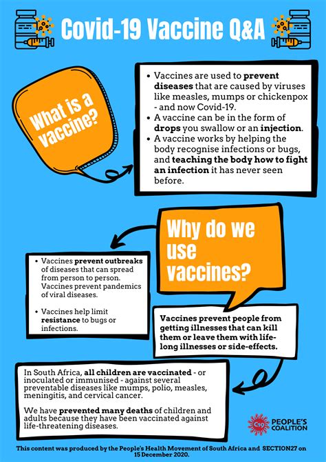 These side effects may limit your ability to do daily activities, but they should go away within a day or two. Covid 19 Vaccination Poster - Covid 19 Vaccination ...