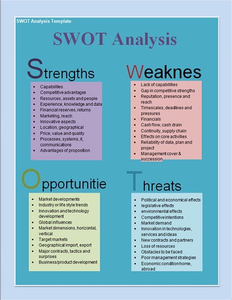 An swot analysis is a scientific method that is used by business or individuals to properly evaluate the strength ans weakness of projects. 10+ SWOT Analysis Templates | Sample Templates