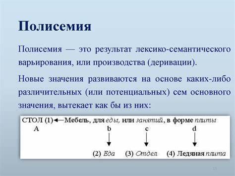 Диета 4 называется