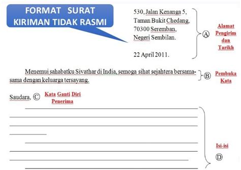Kaedah menulis karangan pendek untuk soalan bahagian a kertas 2 pt3. Teknik Menjawab Bahasa Melayu Penulisan UPSR: Bahagian C ...