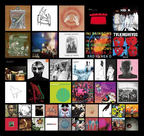 Recommend Me Some Albums Based Of My Topsters Please Rtopster