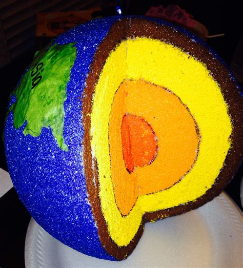 3d Model Of Earths Layers 6th Grade Science Projects Science Project