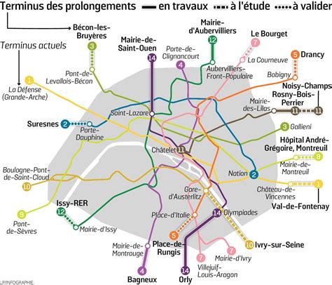 Front Populaire Saint Ouen Paris Metro Documentaries Saint Lazarus