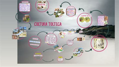 Cultura Tolteca By Jose Luis Molina Martinez On Prezi