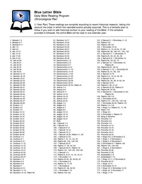 Printable Chronological Bible Reading Guide