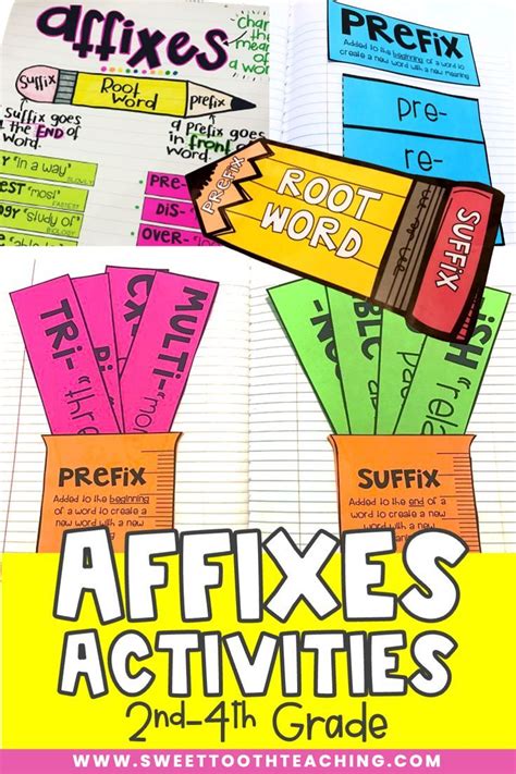 Affixes Activities And Anchor Chart Prefix And Suffix