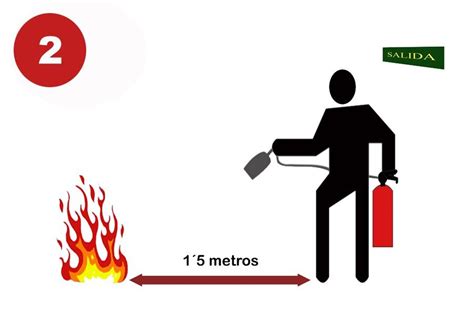 Resumen de 22 artículos como usar el extintor actualizado