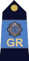 Template Garda Rank Insignia Wikipedia