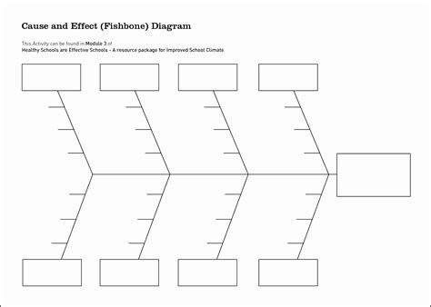 ishikawa diagram template sampletemplatess
