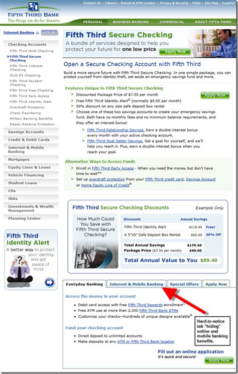 Any existing fifth third personal mortgage, auto loan or line of credit with an outstanding balance. Fifth Third Bank Bundles Free Credit Report Monitoring ...