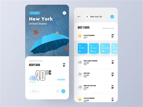 Ui Design Beautiful Weather App Experience Concept By Msdesigns On Dribbble