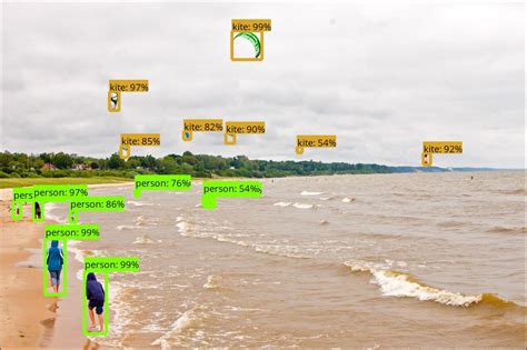 Dank der sozialen medien haben bilder und fotos heute eine kaum zu überschätzende. Google AI Blog: Supercharge your Computer Vision models ...