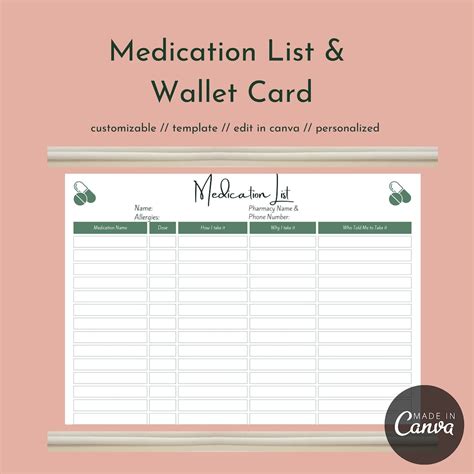 Medication List And Wallet Cardeditable And Printable Etsy