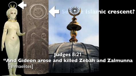 Baal Allah And Ashtaroth Easter In Judaism Christianity And Islam