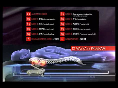 Ceragem V3 Automatic Thermal Massager Ceragem Introduction