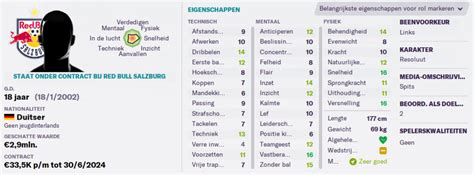 We did not find results for: De vijf grootste talenten van Red Bull Salzburg | Managers ...