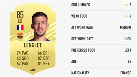 He is 25 years old from france and playing for fc barcelona in the spain primera división (1). FIFA 21's Best Defenders: 10 Featured Players - Techidence