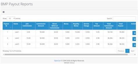 Binary Mlm Plan Opencart Documentation Letscms Pvt Ltd