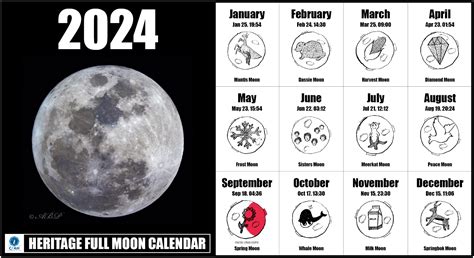 Lunar Calendar New Moon 2024 Best Ultimate Most Popular List Of