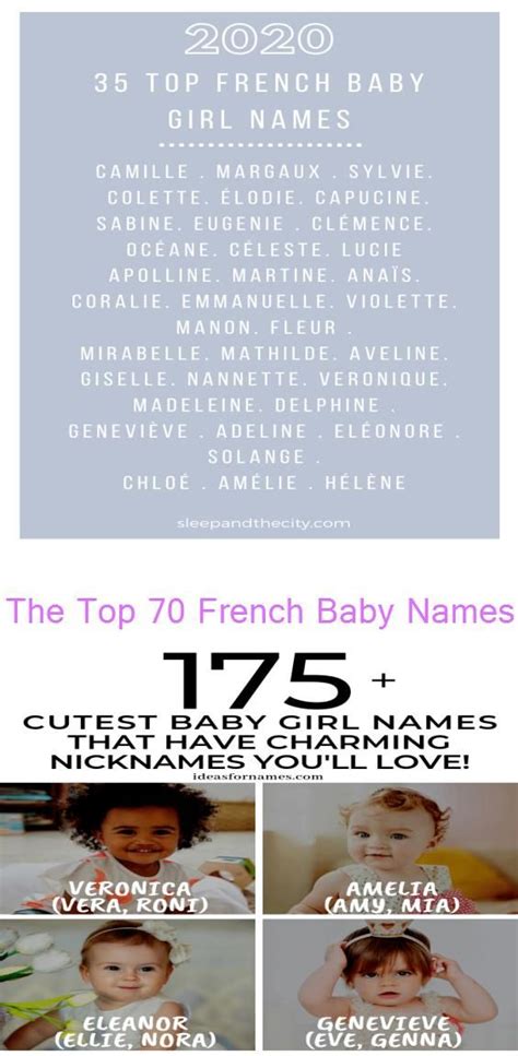 The Top 70 French Baby Names For 2020 — Sleep And The City 175 Cutest