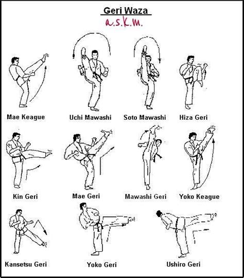Karate Moves List With Pictures