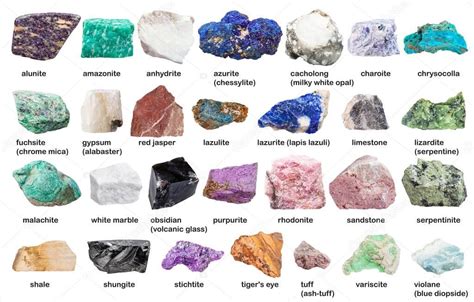 Image Result For Minerals Photograpphs With Name Raw