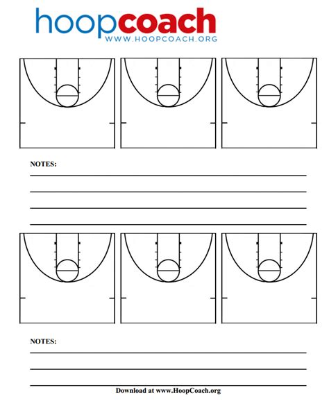 Half Court Basketball Diagram Derslatnaback