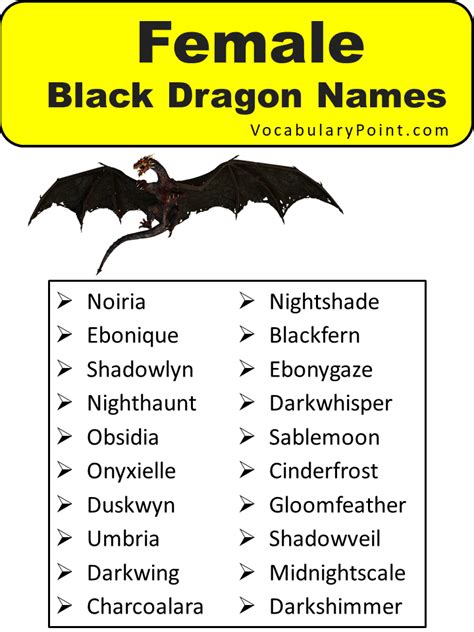 Dragon Names Black Male And Female Name Ideas Vocabulary Point