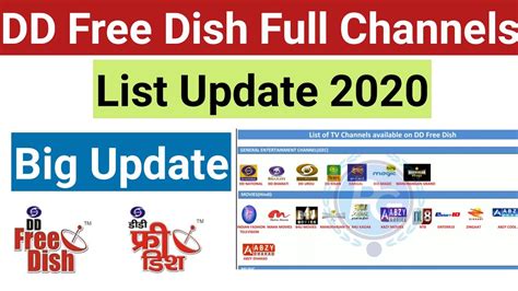 Dish network channel guide for 2021. DD Free Dish Full Channel List Update 2020 | DD Free Dish ...