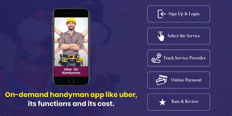 A mobile application seeking to revolutionise the way we handle the hiring of tradesman. On-Demand Handyman App like Uber, its Functions and its Cost