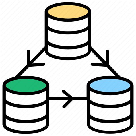 Database hosting, database server, database topologies ...