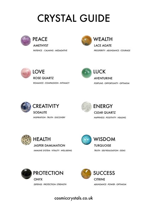 Check Out Our Crystal Meanings Guide To Discover All About Healing