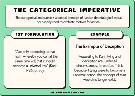 Categorical Imperative Examples Kants Ethics