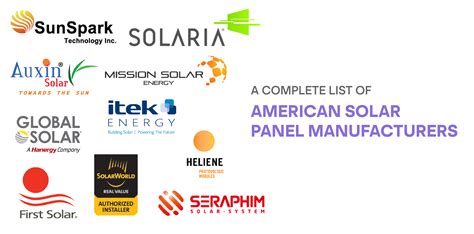 American Best Solar Manufacturers Complete List 2018