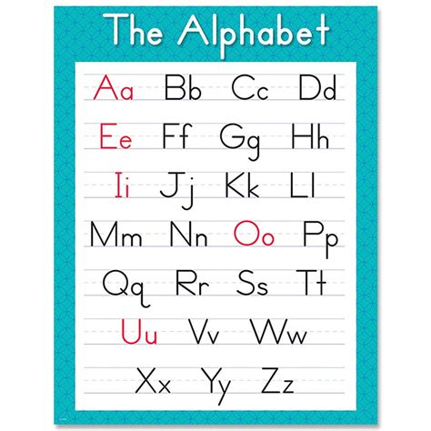 The Alphabet Chart Ctp8610 Creative Teaching Press Language Arts