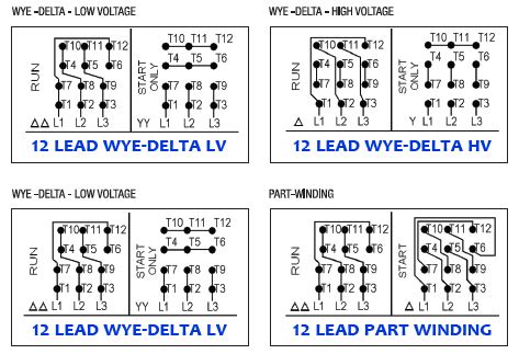 Home / mt/lt12 wiring diagrams. Weg 12 Lead Motor Wiring Diagram