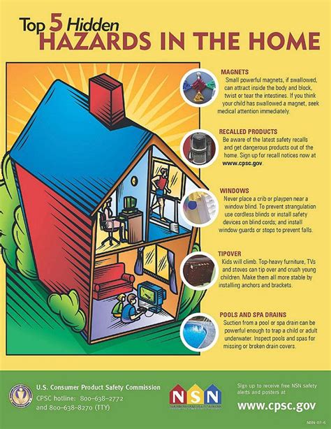 Keep Your Kids Safe From These Hidden Hazards In Your Home Home