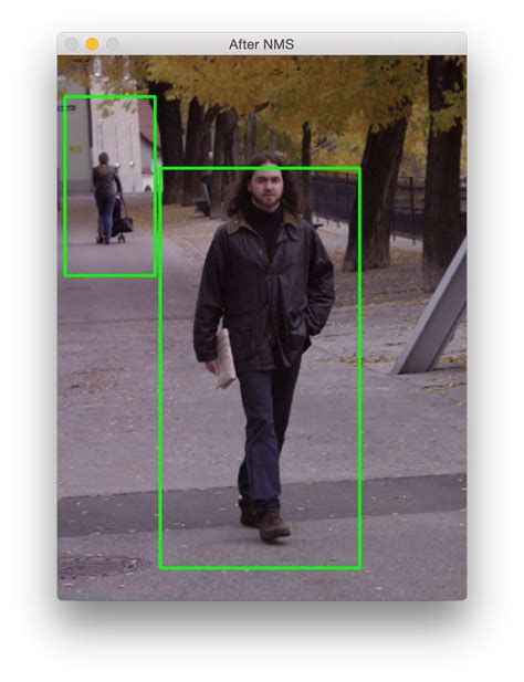 Pedestrian Detection Opencv Pyimagesearch