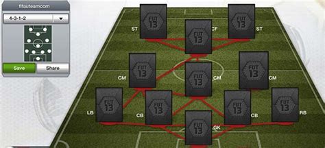 Formations Guide For Fifa 13 Ultimate Team One By One